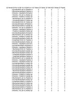Paraugs 'Faktoru ietekme uz darba ņēmēju, izvēloties darba vietu', 33.
