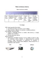 Referāts 'Video novērošanas kameras', 5.