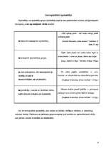 Referāts 'Portfolio', 4.