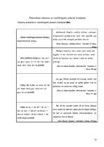 Referāts 'Portfolio', 20.