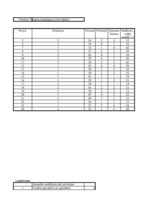 Konspekts 'Statistika', 4.