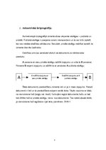 Paraugs 'Elektroniskie (ciparu) paraksti, izmantojot simetrisko un asimetrisko kriptogrāf', 5.