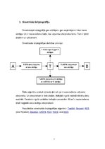 Paraugs 'Elektroniskie (ciparu) paraksti, izmantojot simetrisko un asimetrisko kriptogrāf', 7.