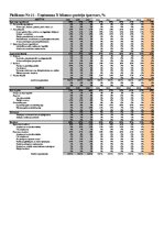 Diplomdarbs 'Biznesa novērtēšana kā uzņēmuma vadības pilnveidošanas metode', 3.