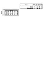 Diplomdarbs 'Biznesa novērtēšana kā uzņēmuma vadības pilnveidošanas metode', 9.