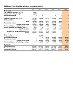 Diplomdarbs 'Biznesa novērtēšana kā uzņēmuma vadības pilnveidošanas metode', 14.
