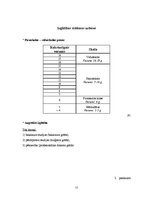 Referāts 'Pedagogu atalgojums un profesionālā pilnveide Zviedrijā', 14.