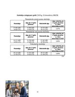 Referāts 'Pedagogu atalgojums un profesionālā pilnveide Zviedrijā', 15.