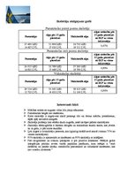 Referāts 'Pedagogu atalgojums un profesionālā pilnveide Zviedrijā', 17.