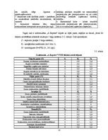 Referāts 'SIA "A" autoparka palielināšanas projekts', 16.