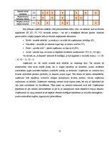 Referāts 'SIA "A" autoparka palielināšanas projekts', 18.