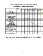 Referāts 'SIA "A" autoparka palielināšanas projekts', 20.