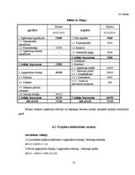 Referāts 'SIA "A" autoparka palielināšanas projekts', 25.