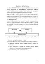 Prakses atskaite 'Kvalifikācijas prakses atskaite', 5.