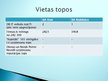 Referāts 'Divu interneta veikalu reputācijas analīze - SIA "Xnet" un SIA "Mobilukss"', 41.
