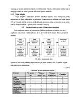 Biznesa plāns 'SIA "V-aptieka" biznesa plāns', 10.