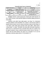 Biznesa plāns 'SIA "V-aptieka" biznesa plāns', 11.