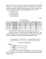 Biznesa plāns 'SIA "V-aptieka" biznesa plāns', 25.