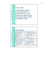 Biznesa plāns 'SIA "V-aptieka" biznesa plāns', 56.