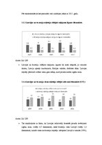 Konspekts 'Latvijas un ārzemju tūrisma izmaiņas', 2.