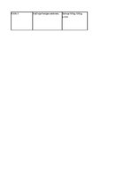 Konspekts 'Divupes personības', 2.