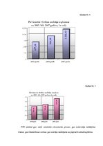 Referāts 'Nodokļi', 19.