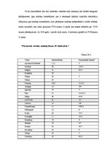 Referāts 'Nodokļi', 20.