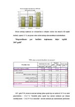Referāts 'Nodokļi', 28.