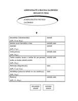 Konspekts 'Administratīvi procesuālās tiesības', 3.