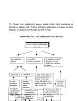 Konspekts 'Administratīvi procesuālās tiesības', 10.
