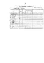 Prakses atskaite 'Pārvaldnieka prakses atskaite', 30.