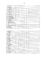 Prakses atskaite 'Pārvaldnieka prakses atskaite', 31.