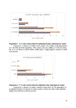 Referāts 'Publiskās uzstāšanās baiļu pārvarēšanas iespējas 9.-11.klašu skolēniem', 15.