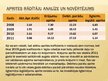 Prezentācija 'Uzņēmuma finanšu analīze', 7.