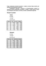 Paraugs 'Plakņu kondensatora kapacitāte un vielas dielektriskā caurlaidība', 2.