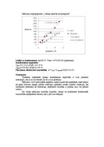 Paraugs 'Plakņu kondensatora kapacitāte un vielas dielektriskā caurlaidība', 3.