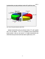 Referāts 'Graudaugu sējumu platības, to struktūra Latvijā', 8.