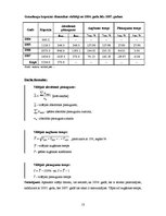 Referāts 'Graudaugu sējumu platības, to struktūra Latvijā', 13.