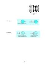 Referāts 'Acs optiskā sistēma - unikāls optiskais instruments', 20.