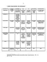 Referāts 'Komerclikuma pieņemšanas ietekme uz SIA', 9.