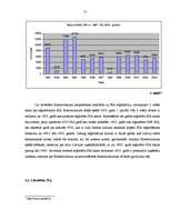 Referāts 'Komerclikuma pieņemšanas ietekme uz SIA', 17.