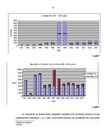 Referāts 'Komerclikuma pieņemšanas ietekme uz SIA', 18.