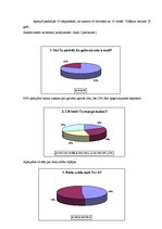Referāts 'Galvas rota - skaisti mati', 11.