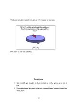 Referāts 'Galvas rota - skaisti mati', 14.