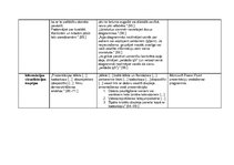 Konspekts 'Vizuālas prezentācijas noformējums', 4.