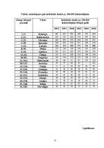 Referāts 'Piespiedu darbs', 32.