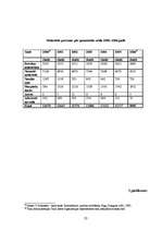 Referāts 'Piespiedu darbs', 33.