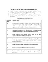 Prakses atskaite 'Pētnieciskās prakses materiāli', 3.