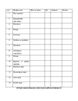 Prakses atskaite 'Pētnieciskās prakses materiāli', 6.