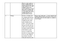 Prakses atskaite 'Pētnieciskās prakses materiāli', 27.